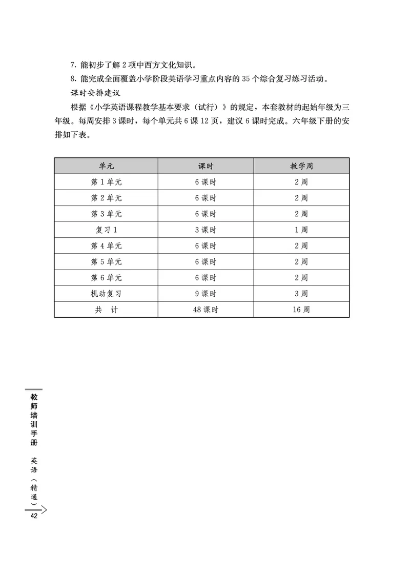 教师培训手册（3-6年级）_26春四年级上下册人教版_四上英语合集人教版PEP英语四年级上册新教材（教学视频+课件+动画+音频+练习+教案）_16教师用书_小学英语