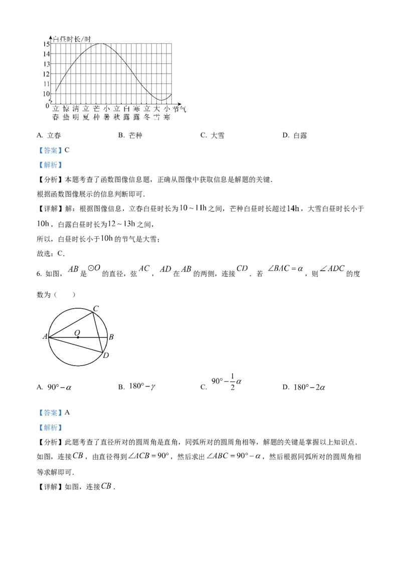 精品解析：2025年安徽省蚌埠市龙子湖区三模数学试题（解析版）_2025年安徽省中考模拟试卷数学_2025年安徽数学三模卷68份_精品解析：2025年安徽省蚌埠市龙子湖区三模数学试题