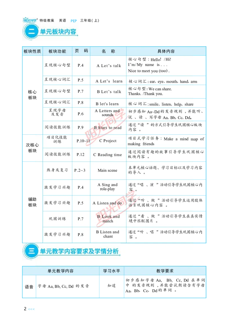 教案正文3上_Unit1_26春四年级上下册人教版_四上英语合集人教版PEP英语四年级上册新教材（教学视频+课件+动画+音频+练习+教案）_19同步教案课件_人教pep3_3-6上册