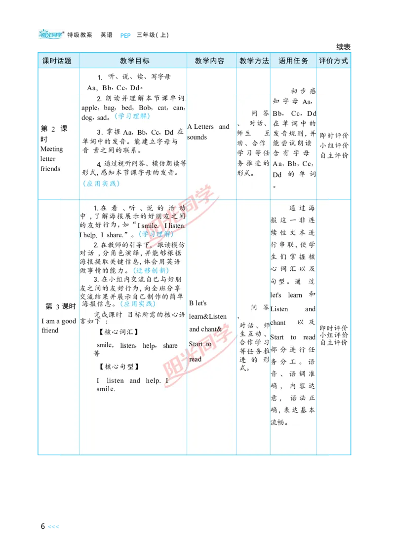 教案正文3上_Unit1_26春四年级上下册人教版_四上英语合集人教版PEP英语四年级上册新教材（教学视频+课件+动画+音频+练习+教案）_19同步教案课件_人教pep3_3-6上册