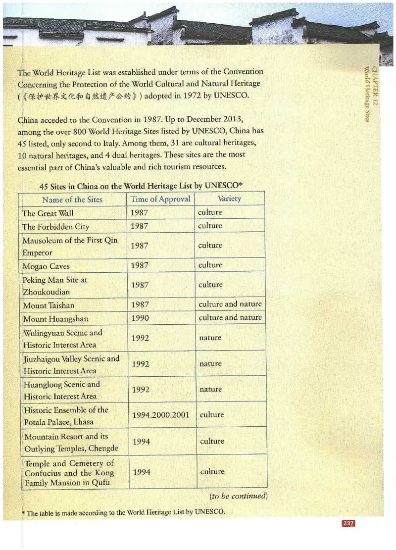 中国文化概况(修订版)_大学英语四六级_赠送_四六级作文模板+单词_中国文化概况
