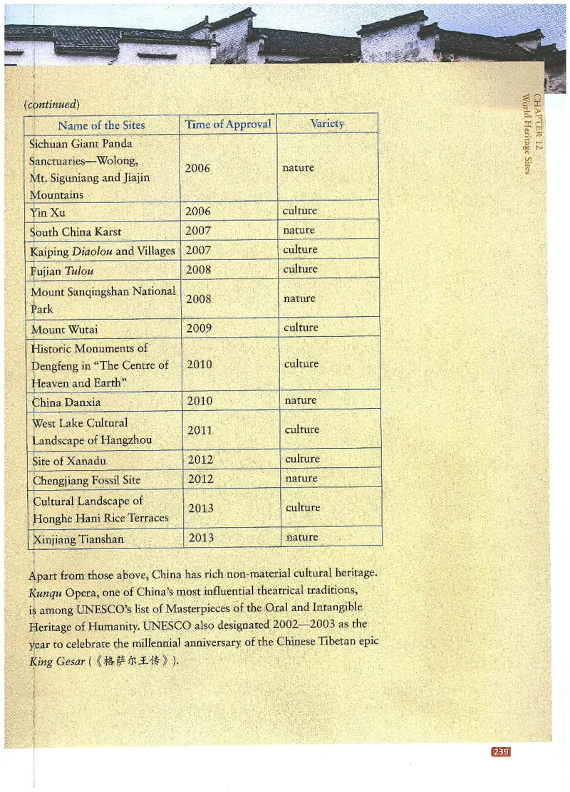 中国文化概况(修订版)_大学英语四六级_赠送_四六级作文模板+单词_中国文化概况