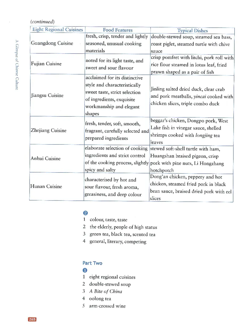 中国文化概况(修订版)_大学英语四六级_赠送_四六级作文模板+单词_中国文化概况
