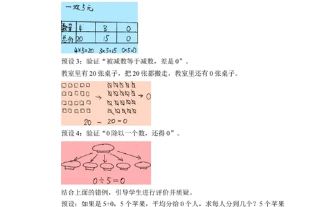 第一单元_第03课时有关0的运算（教学设计）-四年级数学下册人教版_2026春人教版数学四年级下册_四下人教数学_四年级下册_教学设计-与最新课件匹配