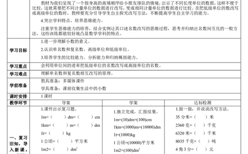 第1课时小数与单位换算（1）_2026春人教版数学四年级下册_四下人教数学_四年级下册_教案_教案2+导学案人教四下数学_导学案_4小数的意义和性质_4.小数与单位换算