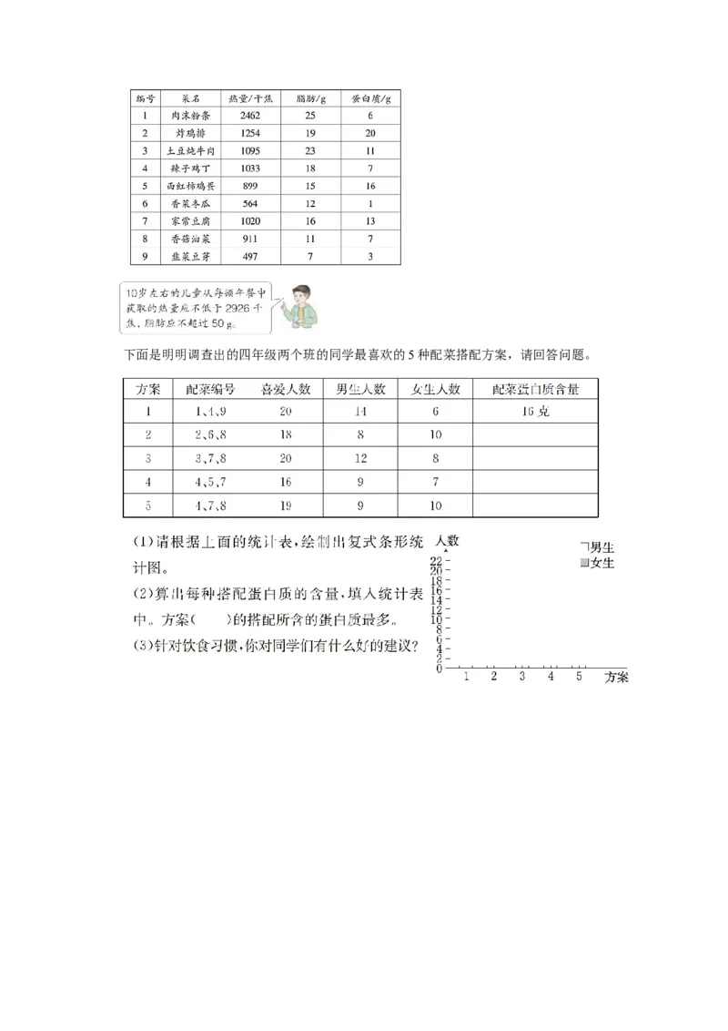 综合与实践营养午餐（分层作业）-四年级数学下册人教版_2026春人教版数学四年级下册_四下人教数学_四年级下册_分层作业