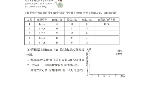 综合与实践营养午餐（分层作业）-四年级数学下册人教版_2026春人教版数学四年级下册_四下人教数学_四年级下册_分层作业