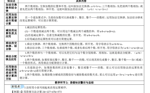 单元重点知识归纳与易错总结_2026春人教版数学四年级下册_四下人教数学_四年级下册_教案_教案2+导学案人教四下数学_导学案_3运算定律