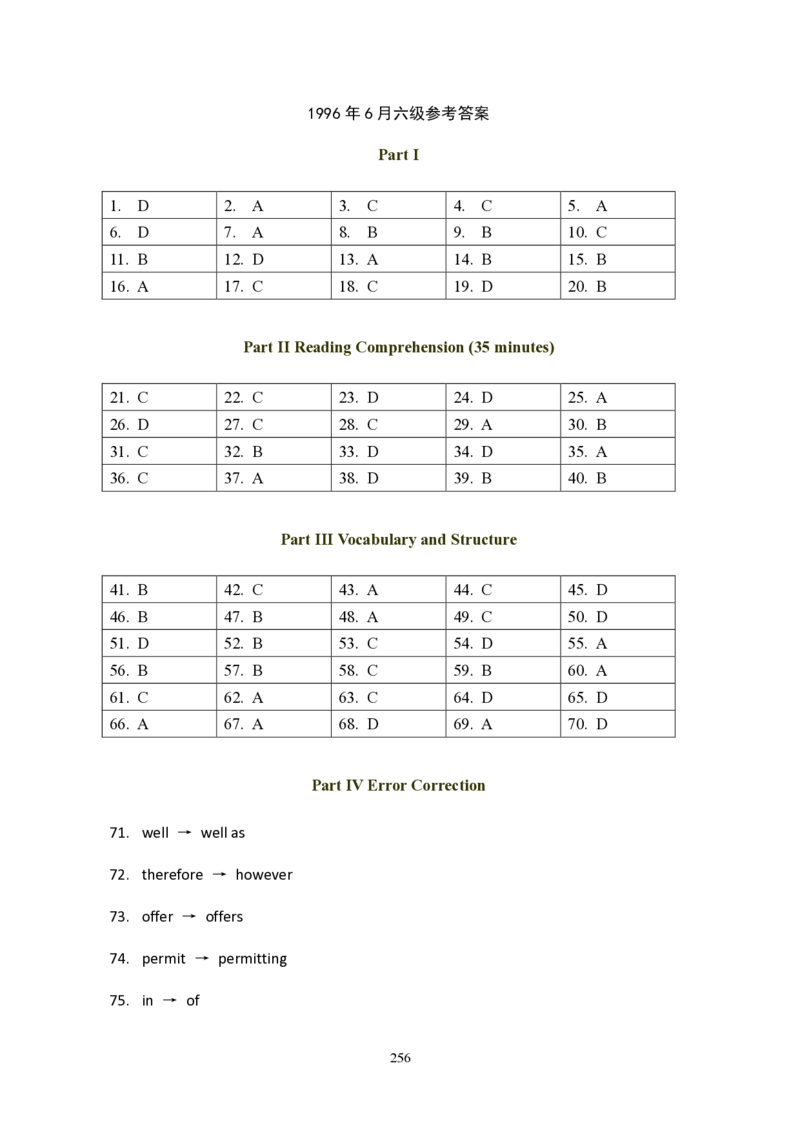 大学英语六级(CET-6)历年真题大全[90-07年37套]_大学英语四六级_大学英语四级+六级_六级真题_六级真题_1990年-2018年真题资料合集_1990&mdash;2007年6月CET6