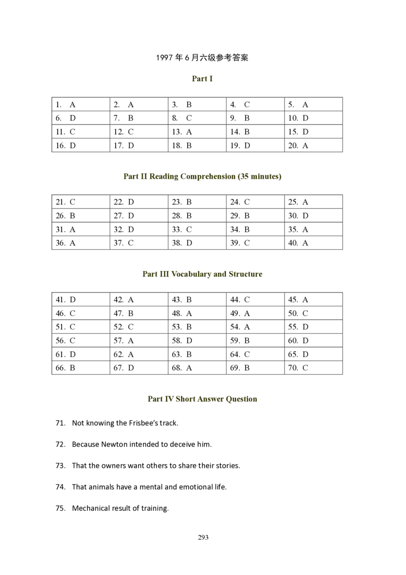 大学英语六级(CET-6)历年真题大全[90-07年37套]_大学英语四六级_大学英语四级+六级_六级真题_六级真题_1990年-2018年真题资料合集_1990&mdash;2007年6月CET6
