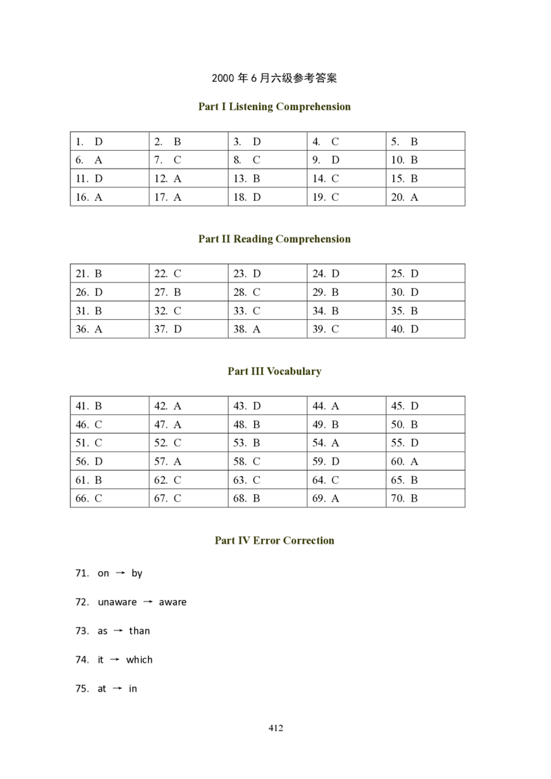 大学英语六级(CET-6)历年真题大全[90-07年37套]_大学英语四六级_大学英语四级+六级_六级真题_六级真题_1990年-2018年真题资料合集_1990&mdash;2007年6月CET6