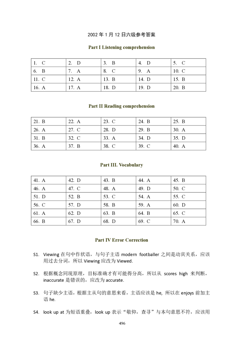 大学英语六级(CET-6)历年真题大全[90-07年37套]_大学英语四六级_大学英语四级+六级_六级真题_六级真题_1990年-2018年真题资料合集_1990&mdash;2007年6月CET6