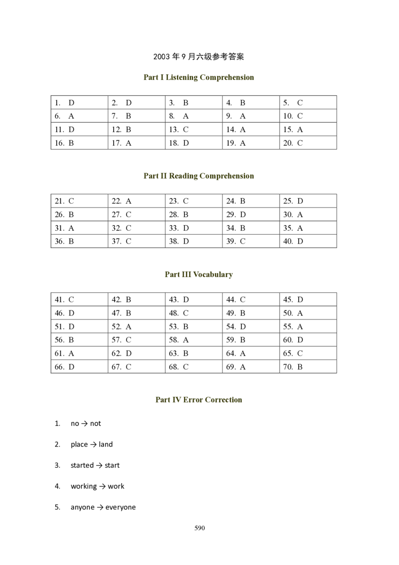 大学英语六级(CET-6)历年真题大全[90-07年37套]_大学英语四六级_大学英语四级+六级_六级真题_六级真题_1990年-2018年真题资料合集_1990&mdash;2007年6月CET6
