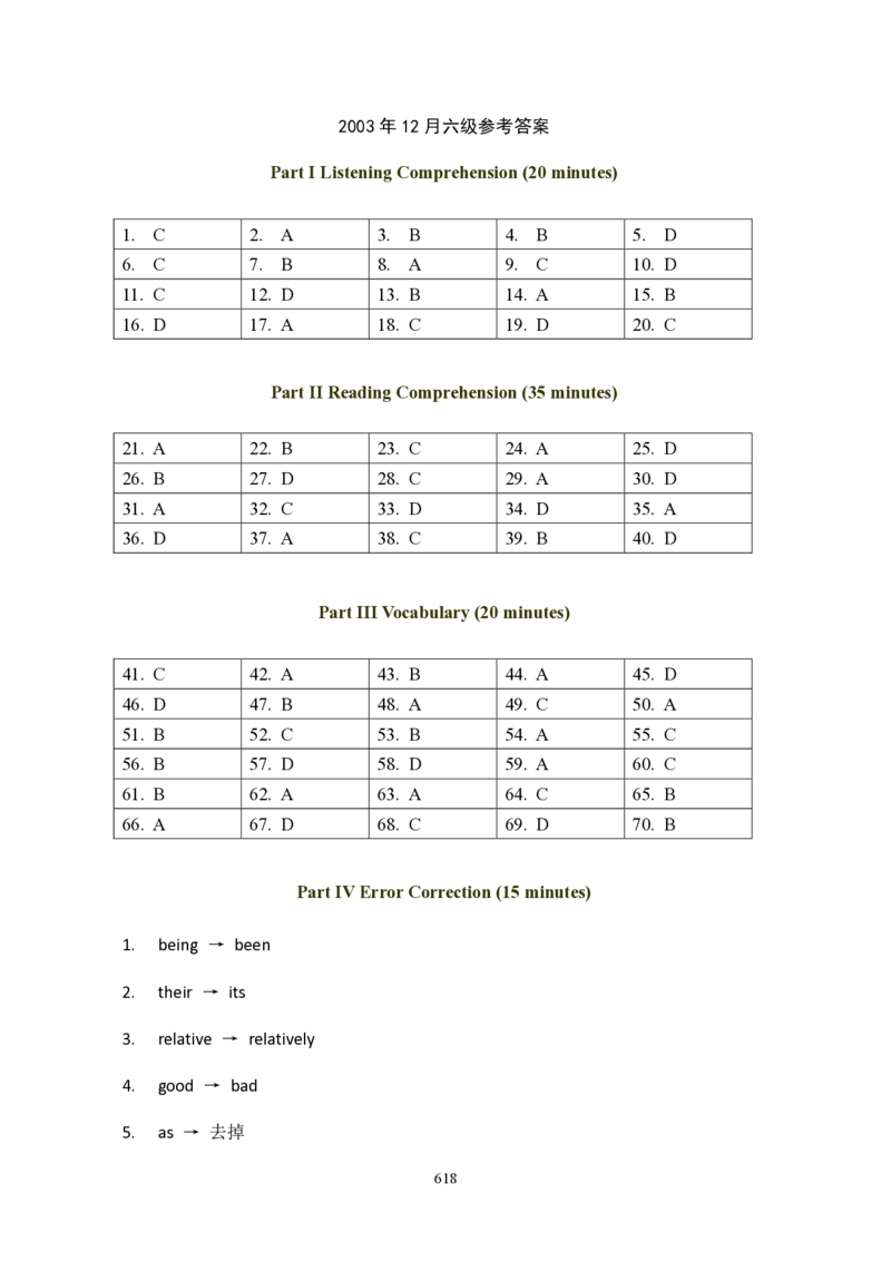 大学英语六级(CET-6)历年真题大全[90-07年37套]_大学英语四六级_大学英语四级+六级_六级真题_六级真题_1990年-2018年真题资料合集_1990&mdash;2007年6月CET6