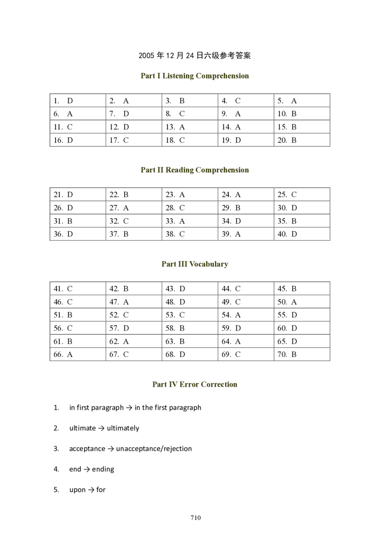 大学英语六级(CET-6)历年真题大全[90-07年37套]_大学英语四六级_大学英语四级+六级_六级真题_六级真题_1990年-2018年真题资料合集_1990&mdash;2007年6月CET6