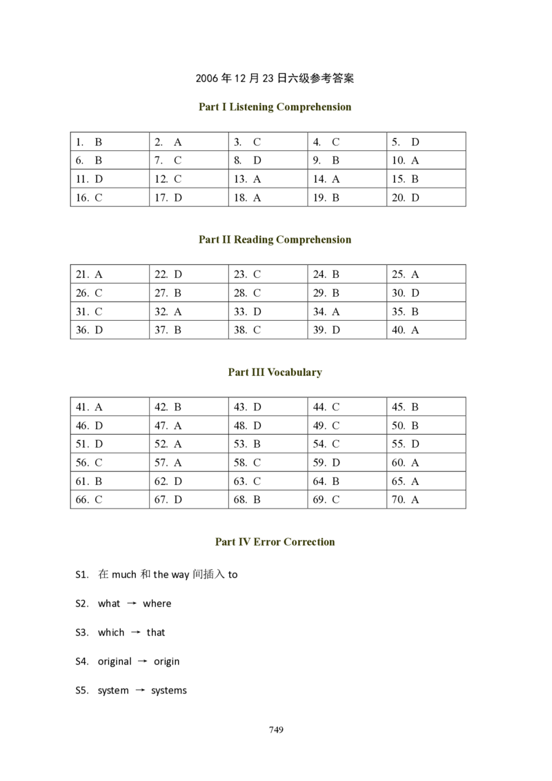 大学英语六级(CET-6)历年真题大全[90-07年37套]_大学英语四六级_大学英语四级+六级_六级真题_六级真题_1990年-2018年真题资料合集_1990&mdash;2007年6月CET6