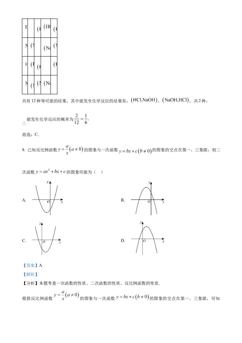 精品解析：2025年安徽省六安市裕安区青山路初级中学中考数学二模试卷（解析版）_2025年安徽省中考模拟试卷数学_2025年安徽数学二模卷61份