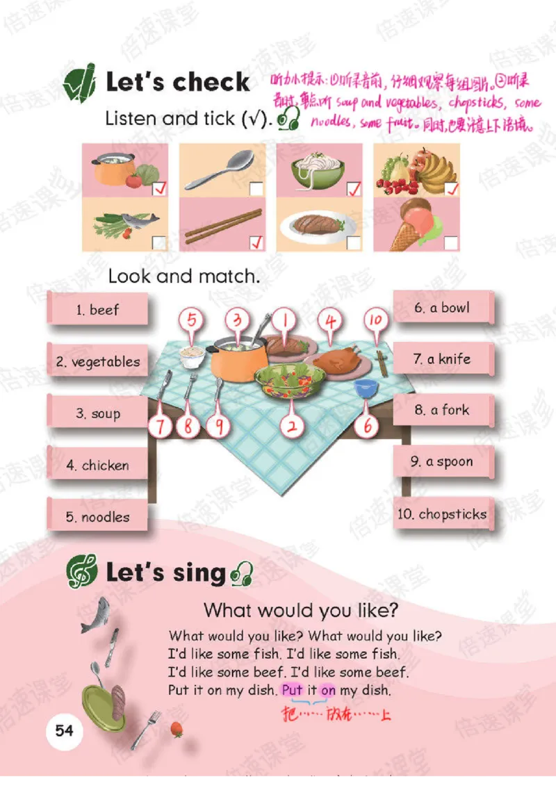 四年级上册英语人教PEP版课堂笔记_26春四年级上下册人教版_四上英语合集人教版PEP英语四年级上册新教材（教学视频+课件+动画+音频+练习+教案）_17练习资料_《课堂笔记》