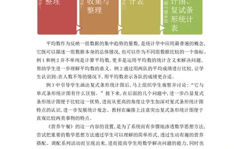 第八单元《平均数与条形统计图》（单元解读）-四年级数学下册人教版_2026春人教版数学四年级下册_四下人教数学_四年级下册_单元解读