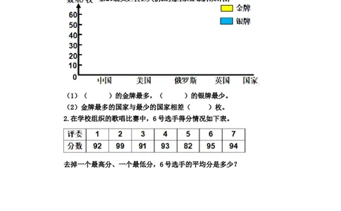 8.3复式条形统计图_2026春人教版数学四年级下册_四下人教数学_四年级下册_课时练