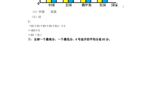 8.3复式条形统计图_2026春人教版数学四年级下册_四下人教数学_四年级下册_课时练