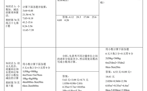 练习课（1-2课时）_2026春人教版数学四年级下册_四下人教数学_四年级下册_教案_教案2+导学案人教四下数学_导学案_6小数的加法和减法
