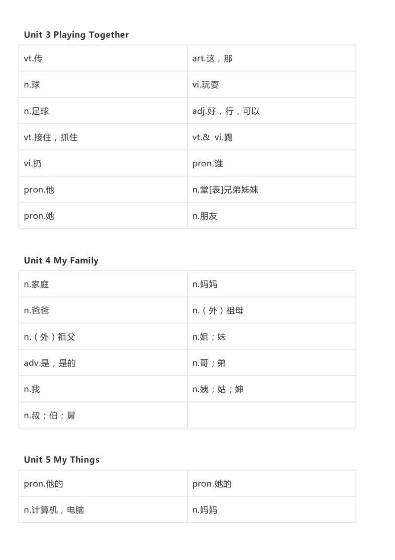 北师大三起三年级上英语单词默写_26春四年级上下册人教版_四上英语合集人教版PEP英语四年级上册新教材（教学视频+课件+动画+音频+练习+教案）_17练习资料_《小学英语单词默写表》