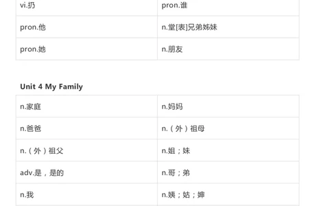 北师大三起三年级上英语单词默写_26春四年级上下册人教版_四上英语合集人教版PEP英语四年级上册新教材（教学视频+课件+动画+音频+练习+教案）_17练习资料_《小学英语单词默写表》