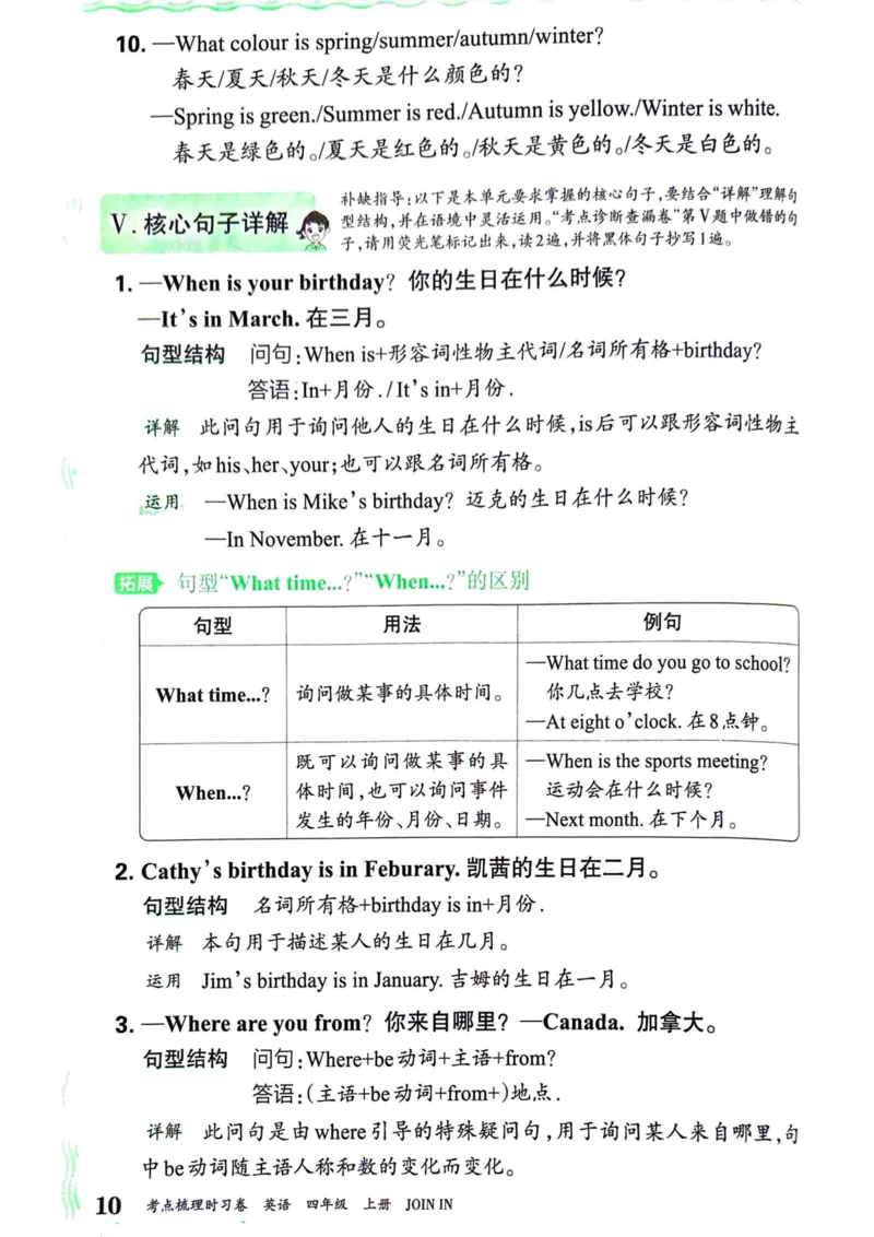 剑桥版英语四年级上册《考点梳理补缺手册》（24秋）_26春四年级上下册人教版_四上英语合集人教版PEP英语四年级上册新教材（教学视频+课件+动画+音频+练习+教案）_17练习资料