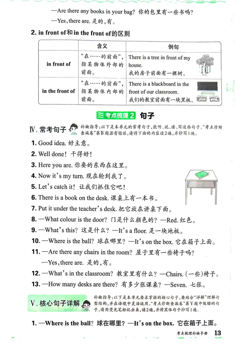 剑桥版英语四年级上册《考点梳理补缺手册》（24秋）_26春四年级上下册人教版_四上英语合集人教版PEP英语四年级上册新教材（教学视频+课件+动画+音频+练习+教案）_17练习资料