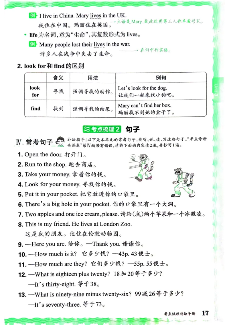 剑桥版英语四年级上册《考点梳理补缺手册》（24秋）_26春四年级上下册人教版_四上英语合集人教版PEP英语四年级上册新教材（教学视频+课件+动画+音频+练习+教案）_17练习资料