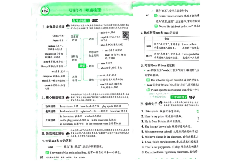 剑桥版英语四年级上册《考点梳理补缺手册》（24秋）_26春四年级上下册人教版_四上英语合集人教版PEP英语四年级上册新教材（教学视频+课件+动画+音频+练习+教案）_17练习资料