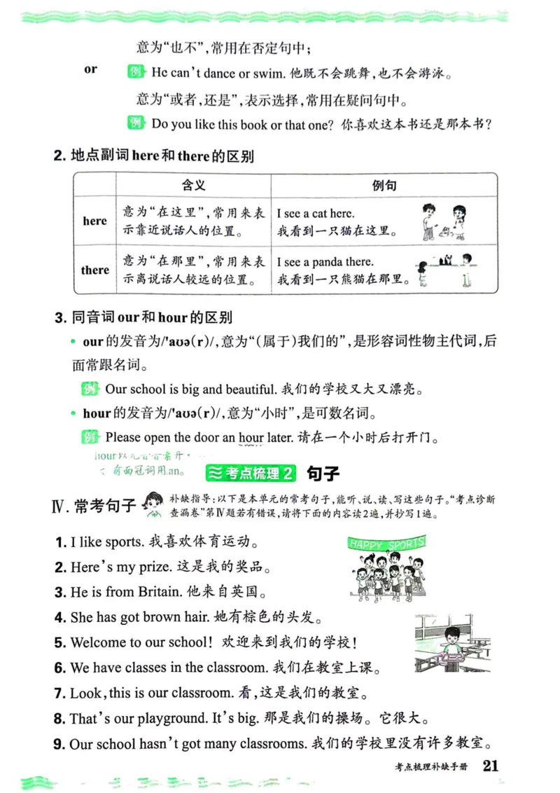 剑桥版英语四年级上册《考点梳理补缺手册》（24秋）_26春四年级上下册人教版_四上英语合集人教版PEP英语四年级上册新教材（教学视频+课件+动画+音频+练习+教案）_17练习资料