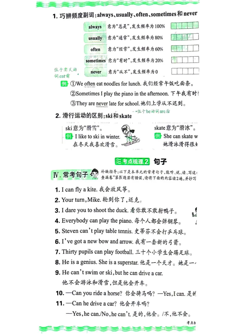 剑桥版英语四年级上册《考点梳理补缺手册》（24秋）_26春四年级上下册人教版_四上英语合集人教版PEP英语四年级上册新教材（教学视频+课件+动画+音频+练习+教案）_17练习资料