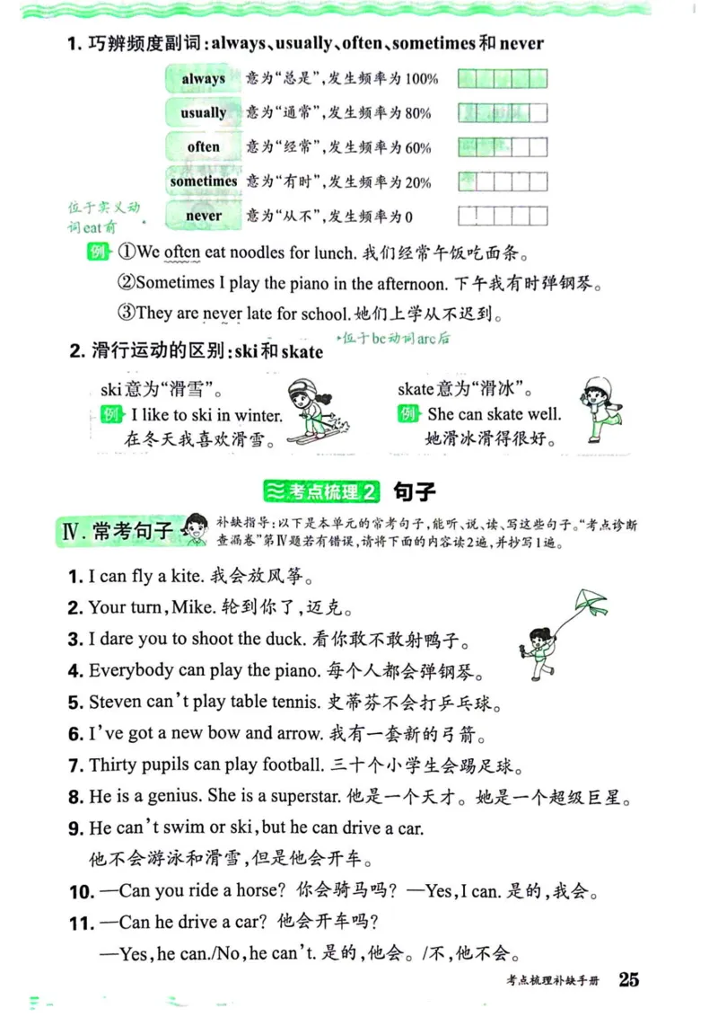 剑桥版英语四年级上册《考点梳理补缺手册》（24秋）_26春四年级上下册人教版_四上英语合集人教版PEP英语四年级上册新教材（教学视频+课件+动画+音频+练习+教案）_17练习资料