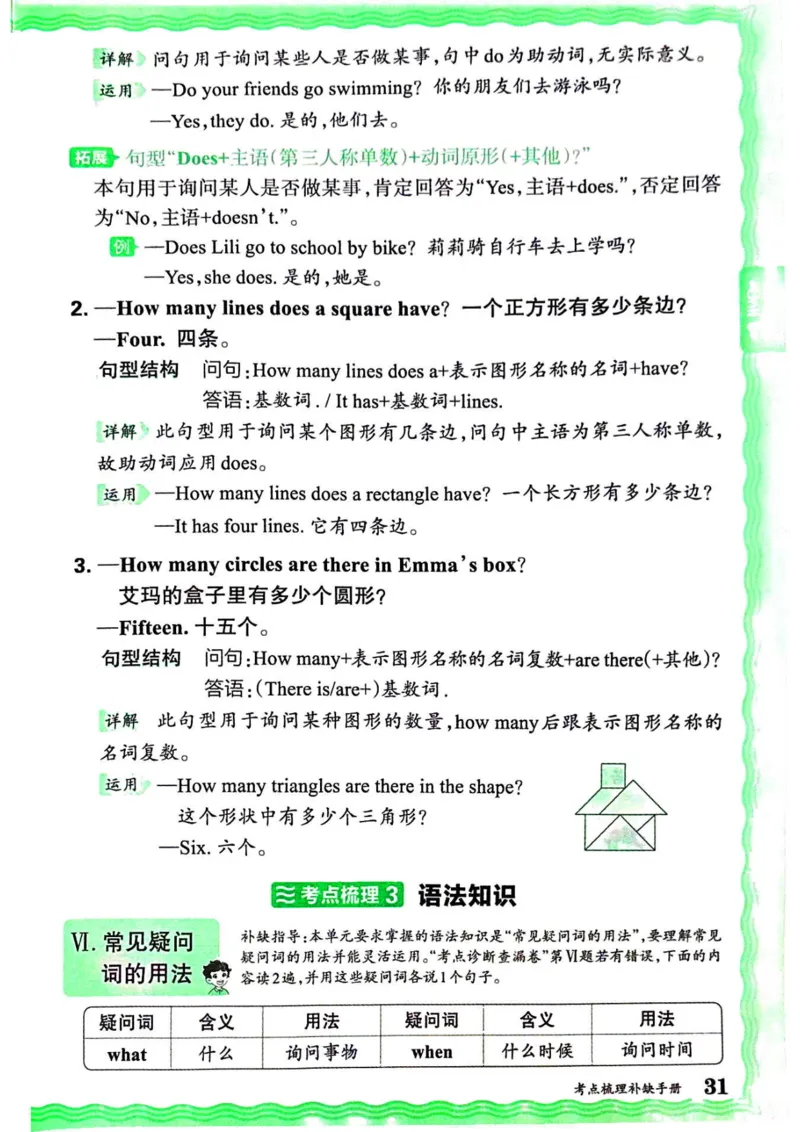 剑桥版英语四年级上册《考点梳理补缺手册》（24秋）_26春四年级上下册人教版_四上英语合集人教版PEP英语四年级上册新教材（教学视频+课件+动画+音频+练习+教案）_17练习资料