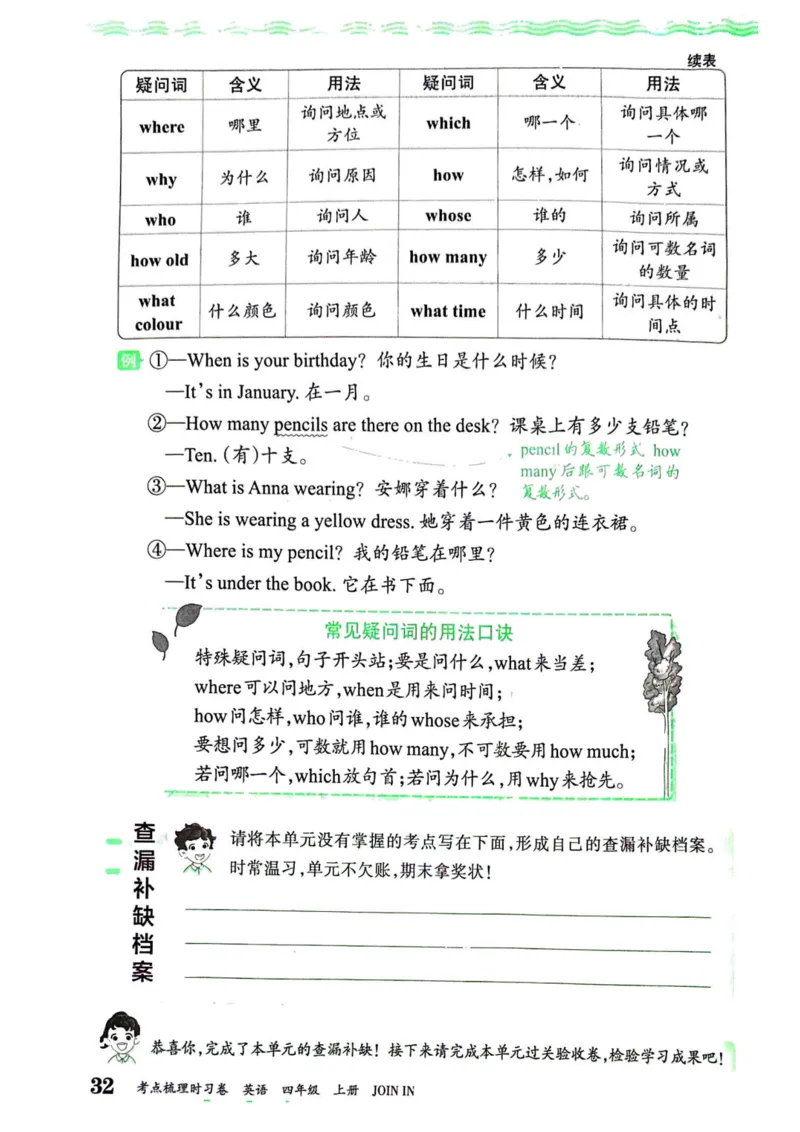 剑桥版英语四年级上册《考点梳理补缺手册》（24秋）_26春四年级上下册人教版_四上英语合集人教版PEP英语四年级上册新教材（教学视频+课件+动画+音频+练习+教案）_17练习资料