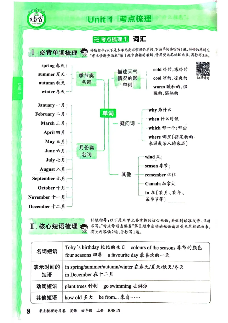 剑桥版英语四年级上册《考点梳理补缺手册》（24秋）_26春四年级上下册人教版_四上英语合集人教版PEP英语四年级上册新教材（教学视频+课件+动画+音频+练习+教案）_17练习资料
