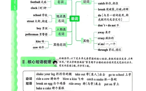 剑桥版英语四年级上册《考点梳理补缺手册》（24秋）_26春四年级上下册人教版_四上英语合集人教版PEP英语四年级上册新教材（教学视频+课件+动画+音频+练习+教案）_17练习资料