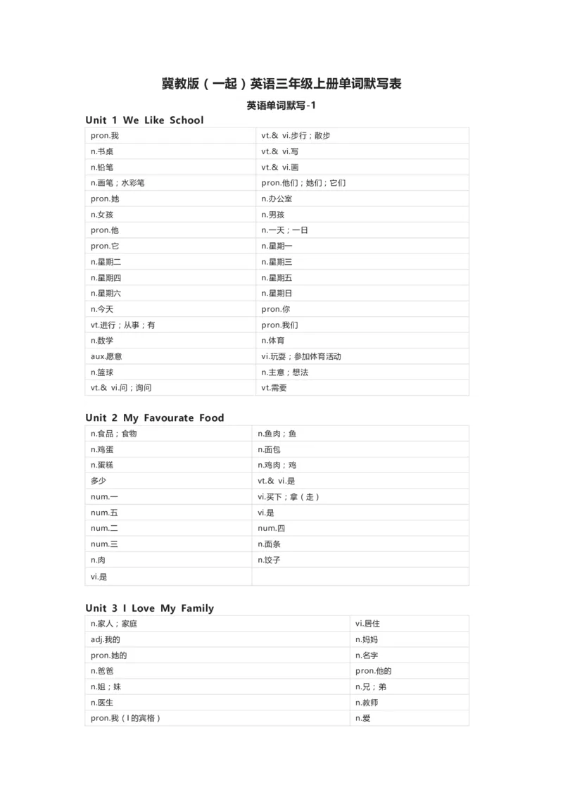 冀教版（一起）英语三年级上册单词默写表_26春四年级上下册人教版_四上英语合集人教版PEP英语四年级上册新教材（教学视频+课件+动画+音频+练习+教案）_17练习资料_冀教版（一起）