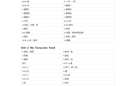 冀教版（一起）英语三年级上册单词默写表_26春四年级上下册人教版_四上英语合集人教版PEP英语四年级上册新教材（教学视频+课件+动画+音频+练习+教案）_17练习资料_冀教版（一起）