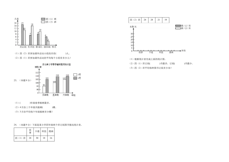 A3原卷第八单元平均数与条形统计图素养测评卷-四年级数学下册同步高效课堂系列（人教版）_2026春人教版数学四年级下册_四下人教数学_四年级下册_单元测试卷