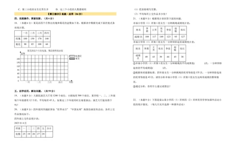 A3原卷第八单元平均数与条形统计图素养测评卷-四年级数学下册同步高效课堂系列（人教版）_2026春人教版数学四年级下册_四下人教数学_四年级下册_单元测试卷
