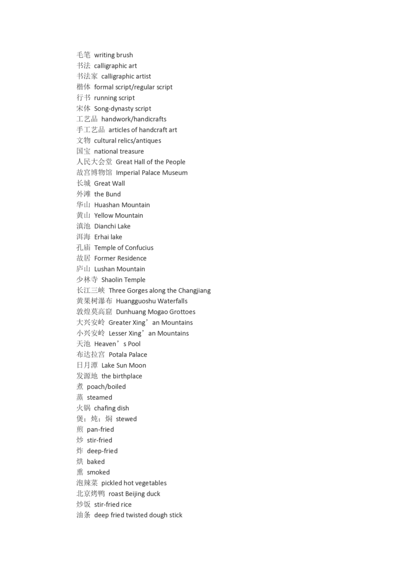 英语六级翻译词汇-六级翻译词汇必看_大学英语四六级_赠送_四六级作文模板+单词_四六级词汇