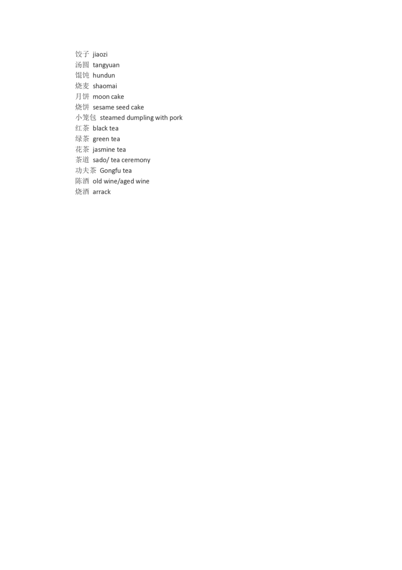 英语六级翻译词汇-六级翻译词汇必看_大学英语四六级_赠送_四六级作文模板+单词_四六级词汇