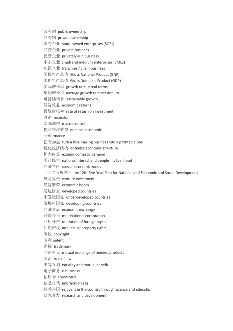 英语六级翻译词汇-六级翻译词汇必看_大学英语四六级_赠送_四六级作文模板+单词_四六级词汇