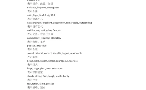 英语六级翻译词汇-六级翻译词汇必看_大学英语四六级_赠送_四六级作文模板+单词_四六级词汇