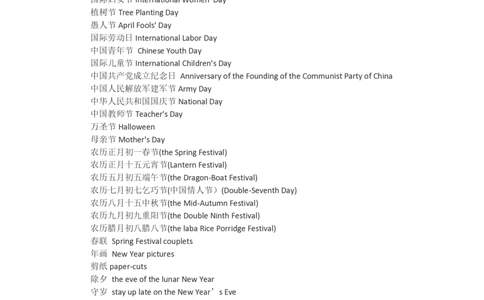 英语六级翻译词汇-六级翻译词汇必看_大学英语四六级_赠送_四六级作文模板+单词_四六级词汇