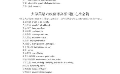 英语六级翻译词汇-六级翻译词汇必看_大学英语四六级_赠送_四六级作文模板+单词_四六级词汇