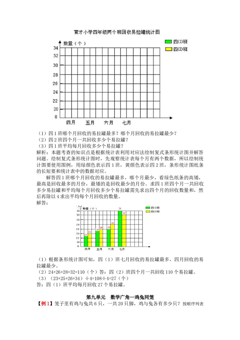 人教版4年级数学下-爬坡题_2026春人教版数学四年级下册_四下人教数学_四年级下册_拓展习题